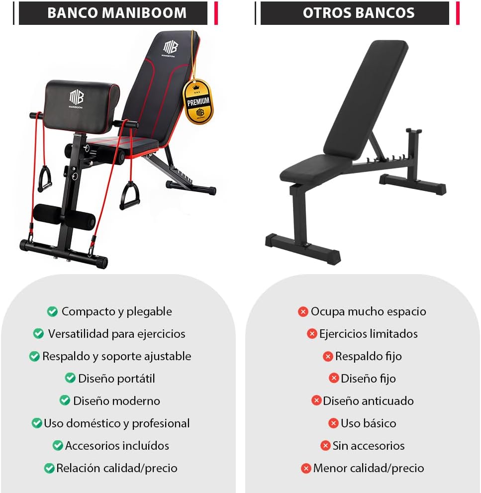 Banco Musculación PLEGABLE Multifuncional