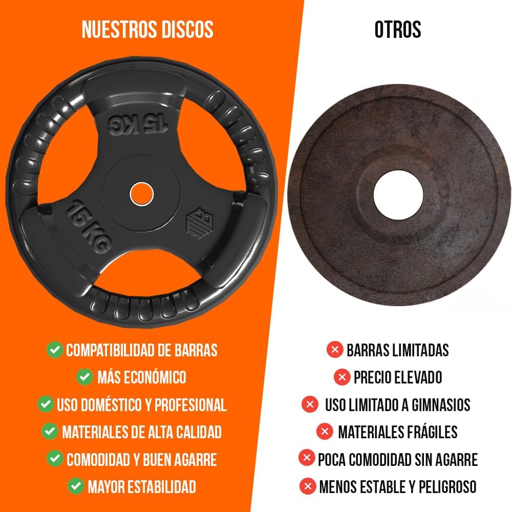 Combo de discos 30mm (40kg)