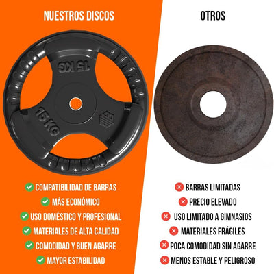 Combo de discos 30mm (40kg)