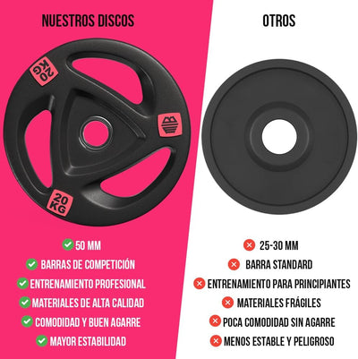 Combo de discos 50mm (75kg)